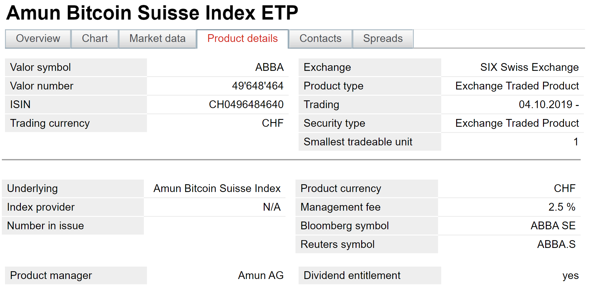 7 Crypto ETP: er som nu handlas på den schweiziska huvudbörsen