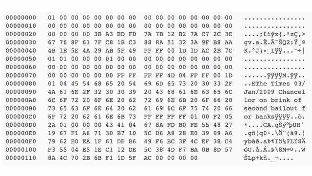 Syvä sukellus Satoshin 11-vuotiaan Bitcoin Genesis -lohkoon