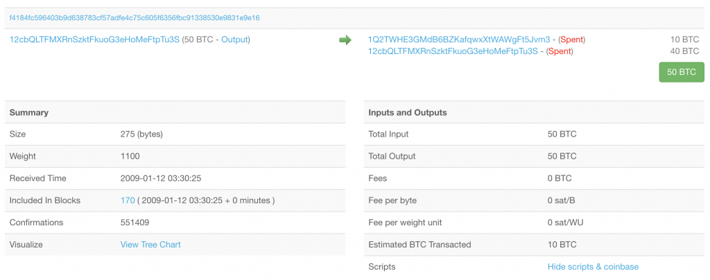 Kahdeksan historiallista Bitcoin-tapahtumaa