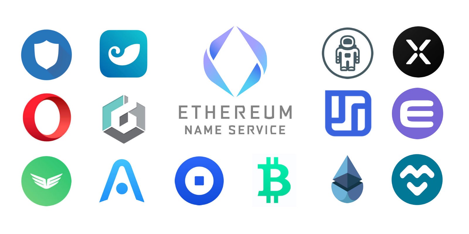 Ethereum Name Service legger til infrastruktur for støtte for flere valutaer