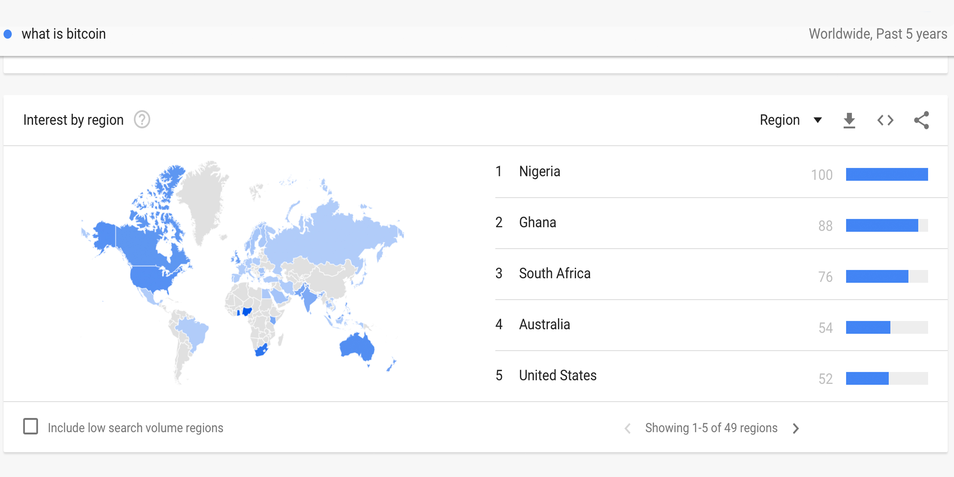 Google Trends avslører et av de viktigste spørsmålene i 2018 - 'Hva er Bitcoin?'