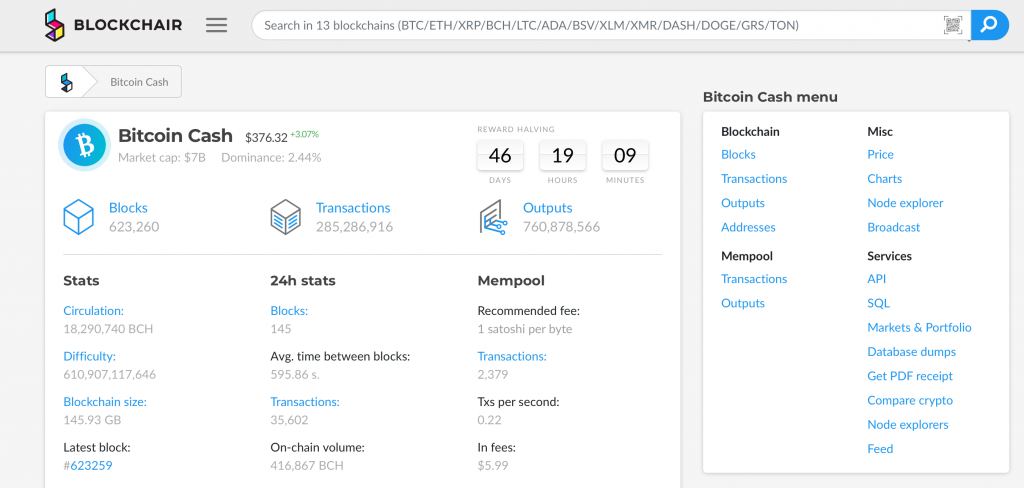 Kuinka tarkistaa Bitcoin-hinta, Hashrate, Data - 21 parasta seurantasivustoa