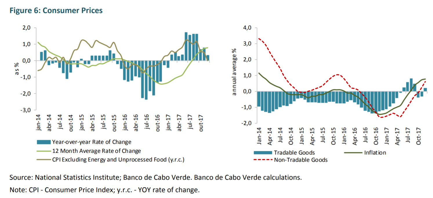 Bitcoin in črni trg Fiat: Hiperinflacija zdrobi Venezuelo kot globalno devalvacijo