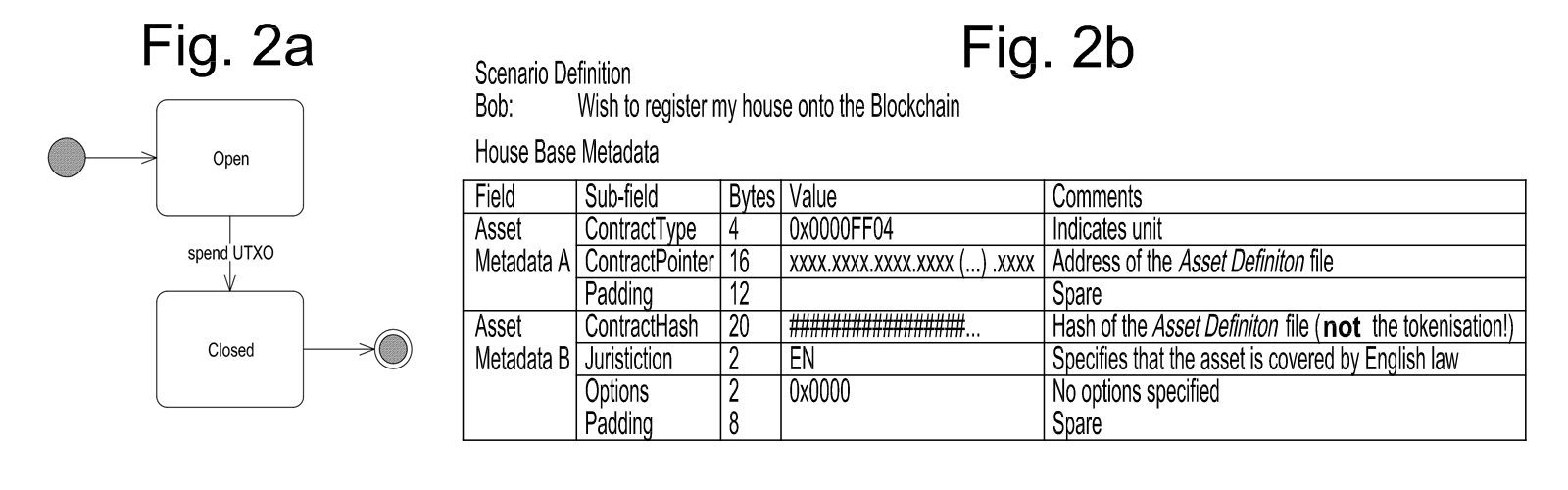 Nchain Smart Contract Patent godkänt av Europeiska patentverket