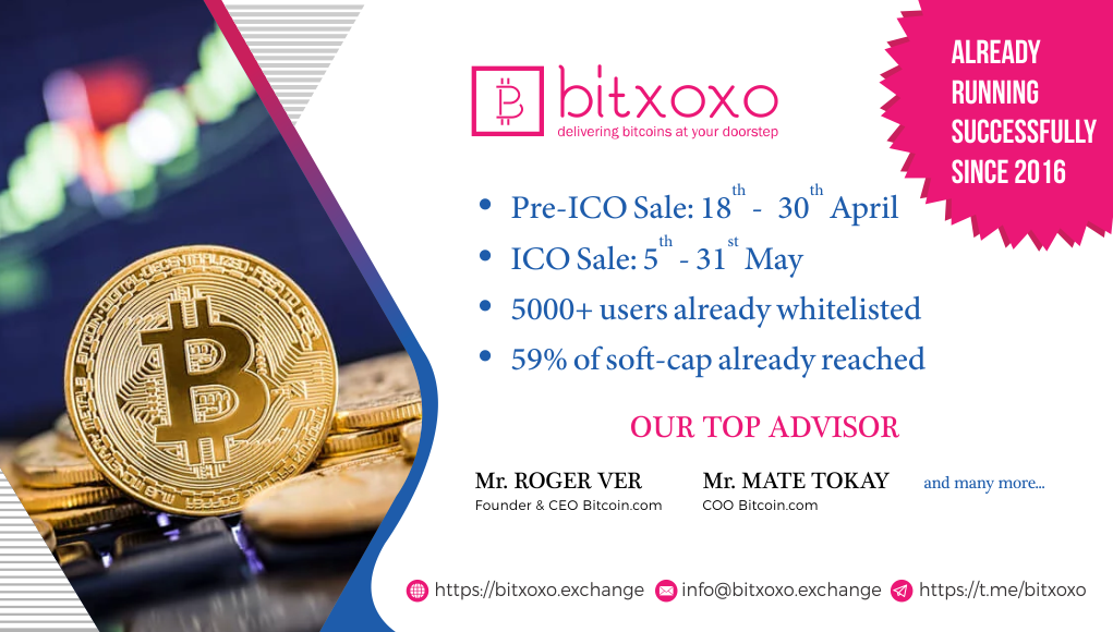 Bitxoxo Exchange har lansert sitt eget ICO-token