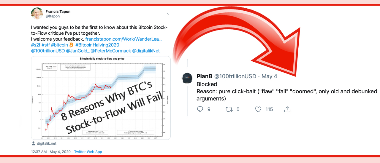 S2F Hopium：报告和Twitter评论家发现比特币的股票流量比率存在缺陷